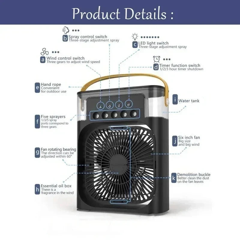 Cool Breeze Comfort Trio
